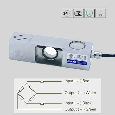 weighing load cells