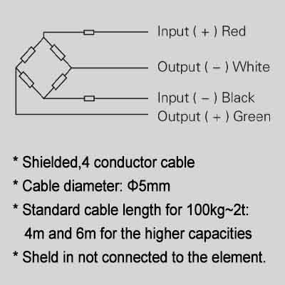 load cell wiring