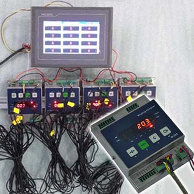 ID203 weighing process controller