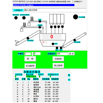 weighing terminal for batching application