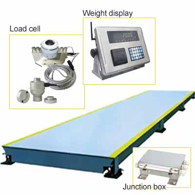 Heavy duty weighbridge