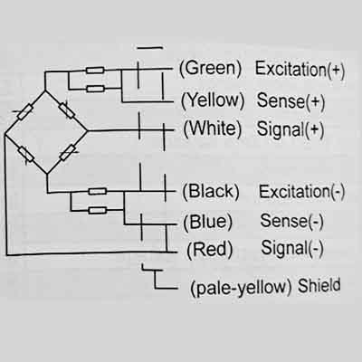 Load cell wiring